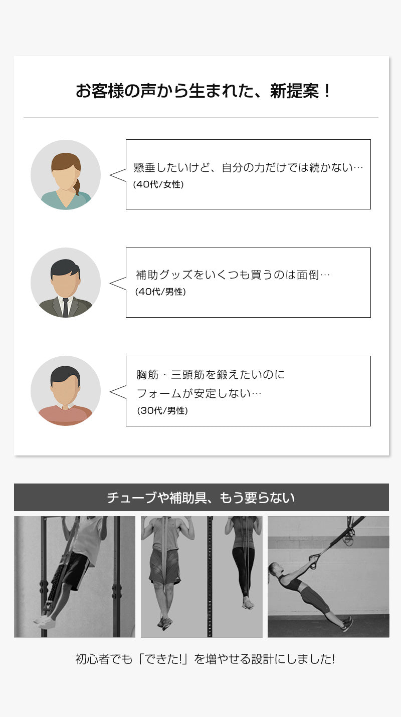 WASAI MK-TH300｜アシスト付き懸垂マシン｜0回からできる – WASAI