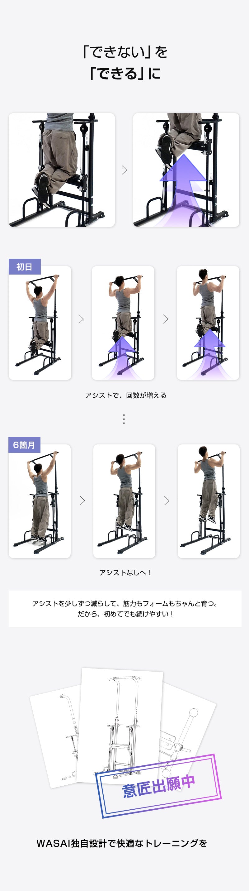 WASAI MK-TH300 アシスト付き懸垂マシン｜左右計8本バンドで補助調整・高さ10段階・耐荷重150kg（ディップス/プッシュアップ対応）